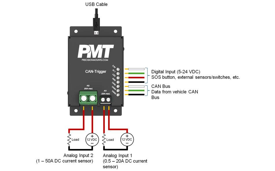 CAN-Trigger with USB-A to USB Micro-B Cable